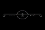 ILC - International Linear Collider