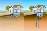 Systemy grzewcze w domach energooszczędnych