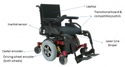 Elektryczny terenowy wózek inwalidzki