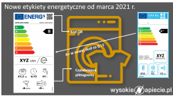 Nowe etykiety energetyczne od marca 2021 r.