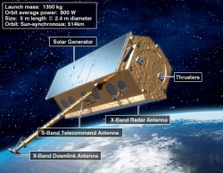 Niemieckie satelity przygotują bardziej dokładny model Ziemi 3D