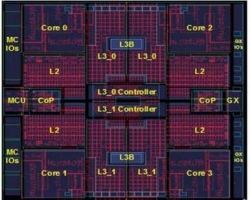 Najszybszy seryjny mikroprocesor świata (5.2GHz) od IBM