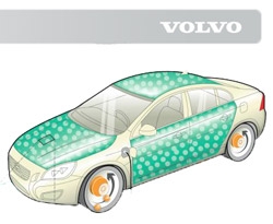 Karoseria Volvo służąca jako bateria