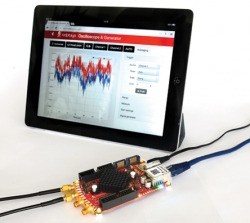 Red Pitaya z nagrodą za najlepszą wydajność w kategorii Elektroniczne narzędzia kontrolno-pomiarowe