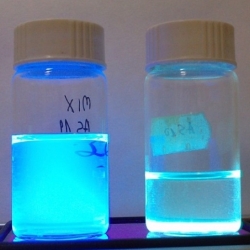 Naukowcy z UŚ opracowali wyjątkowe polimery fotoluminescencyjne