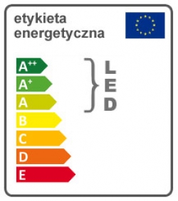 Co piąta lampa LED w Polsce jest nieprawidłowo oznakowana