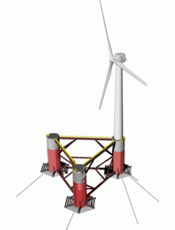 Dryfujące turbiny wiatrowe zwiększą możliwości rozwoju energetyki przybrzeżnej