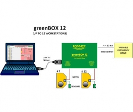 greenBOX 12