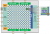 Tilera przedstawia 100-rdzeniowy procesor