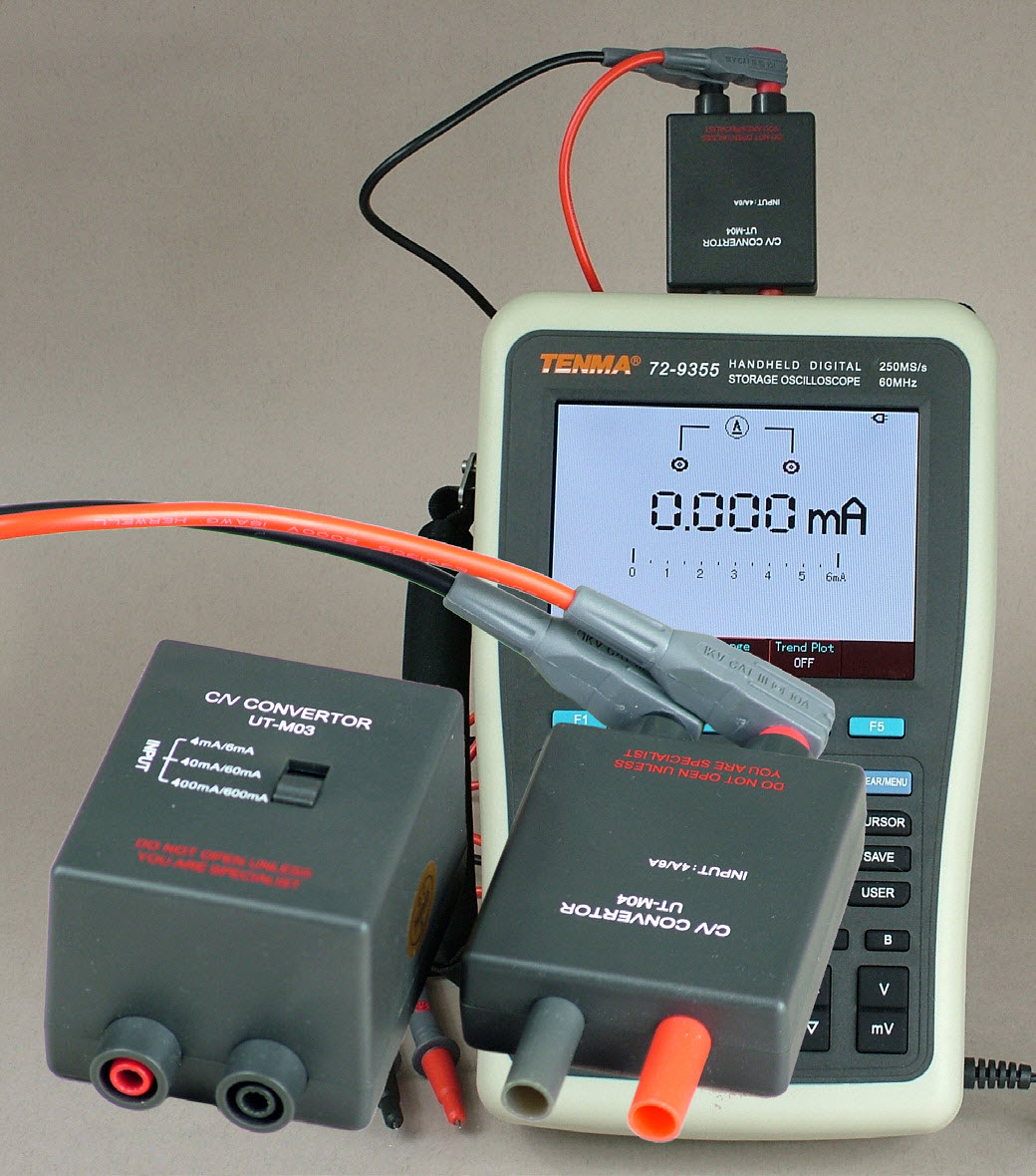 Adaptery wykorzystywane w pomiarach prądów