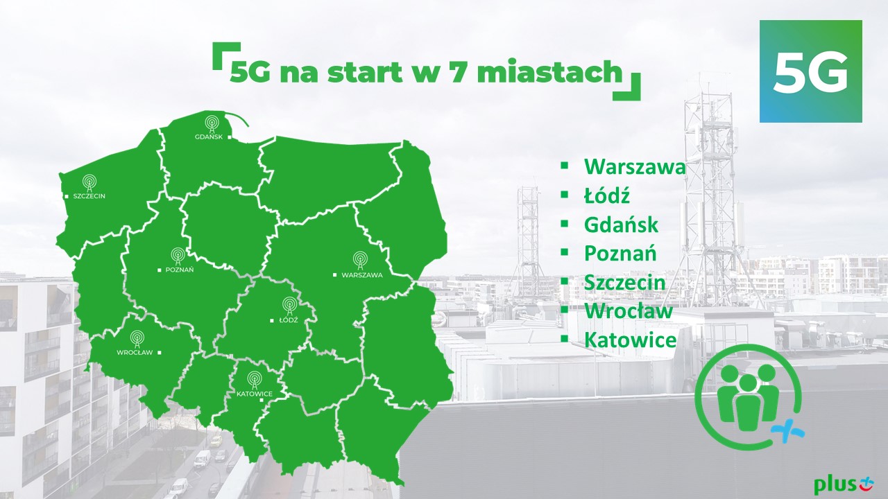 5G w polskich miastach