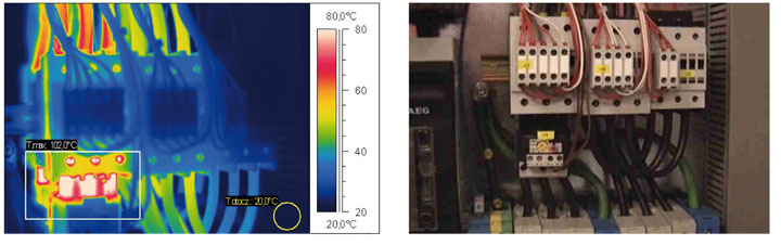 Rozdzielnia nn. Wysoka temperatura przewodów łączących aparaty elektryczne.