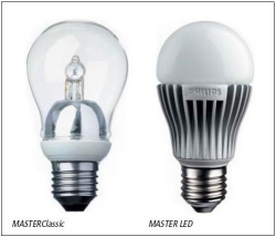 Spadek cen oświetlenia LED o 15-20% rocznie